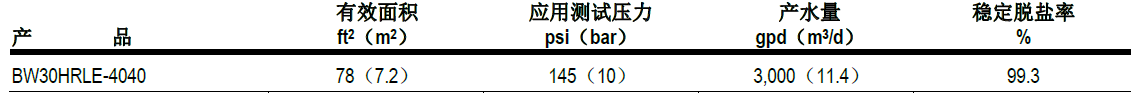 陶氏超低壓反滲透膜有哪些型號(hào)